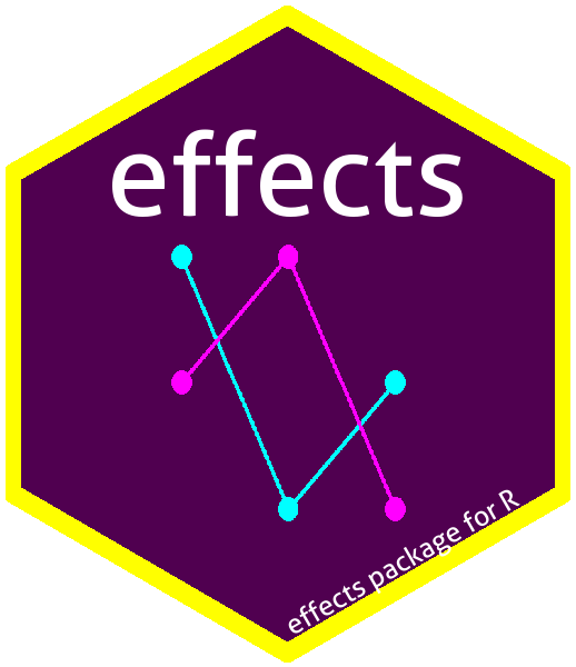 effects hex sticker
